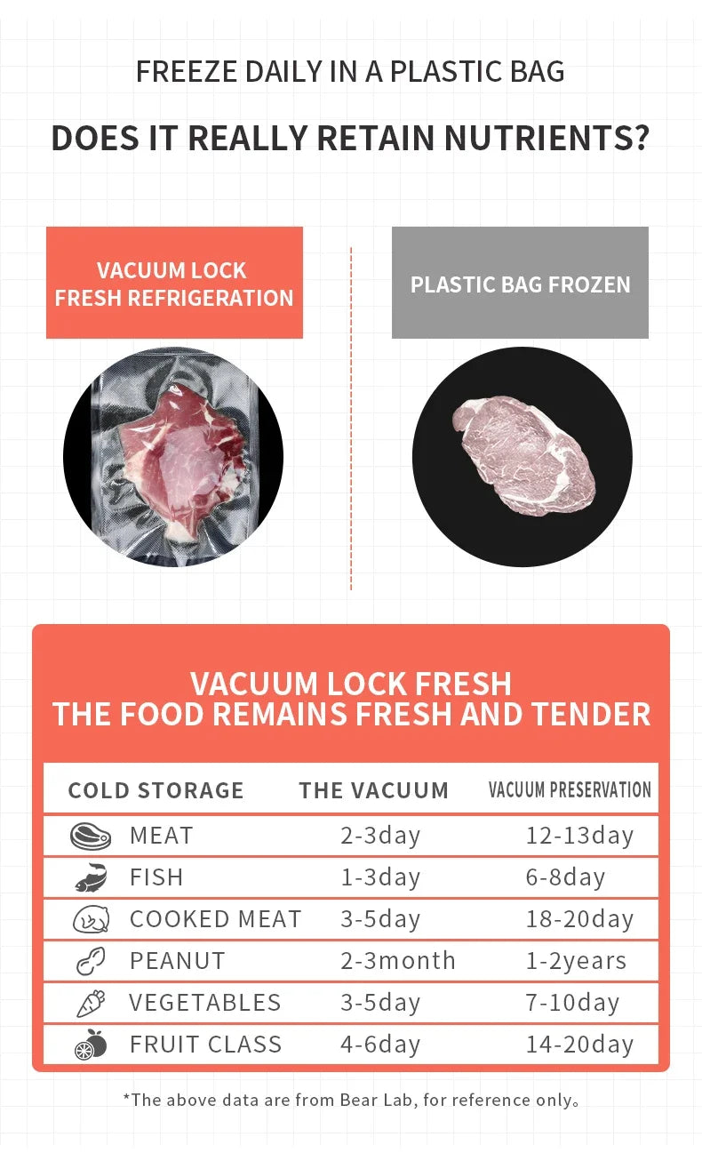 Efficient Black Vacuum Sealer for Food Preservation