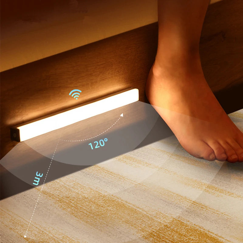 Rechargeable Motion Sensor LED Night Light for Home