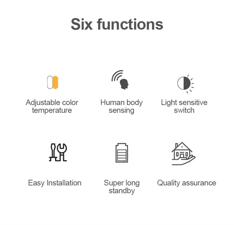 Smart LED Nightlight with Human Motion Sensor and USB Charging