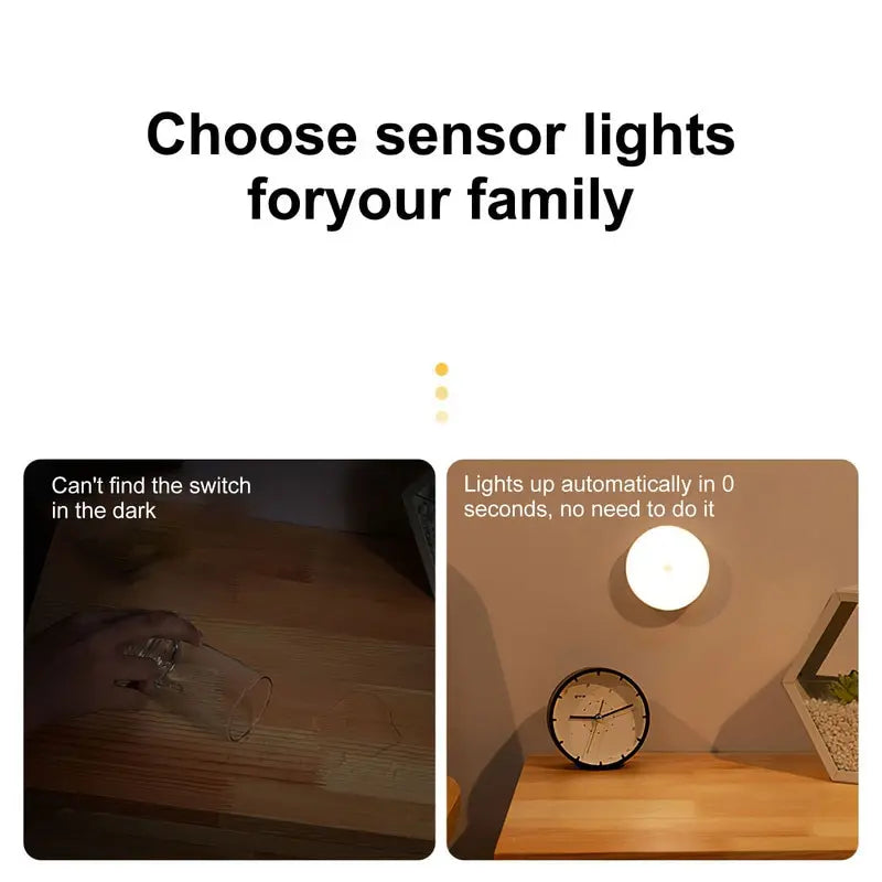 Smart LED Nightlight with Human Motion Sensor and USB Charging
