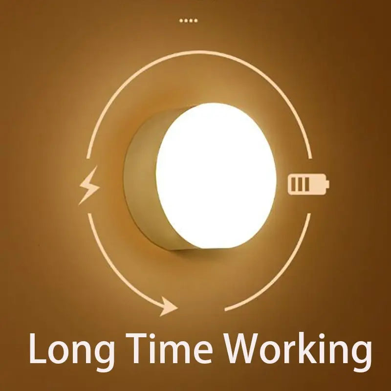 Smart LED Nightlight with Human Motion Sensor and USB Charging