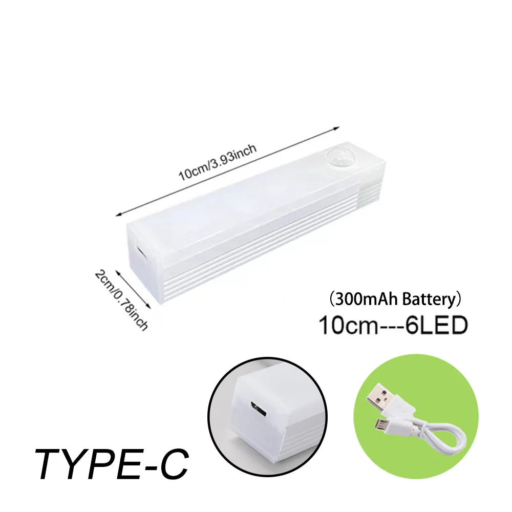 Rechargeable Motion Sensor LED Night Light for Home