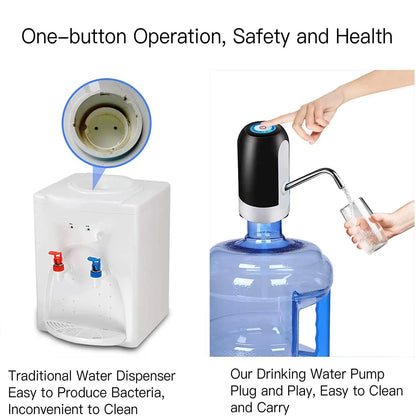 Wireless USB Water Bottle Dispenser with Auto Switch