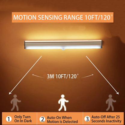 Rechargeable Motion Sensor LED Night Light for Home