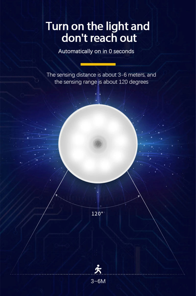 Smart LED Nightlight with Human Motion Sensor and USB Charging